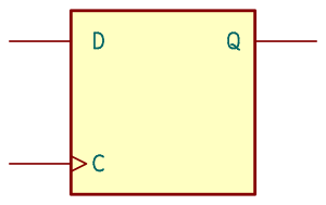 truth table for d flip flop symbol